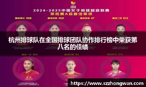 杭州排球队在全国排球团队协作排行榜中荣获第八名的佳绩
